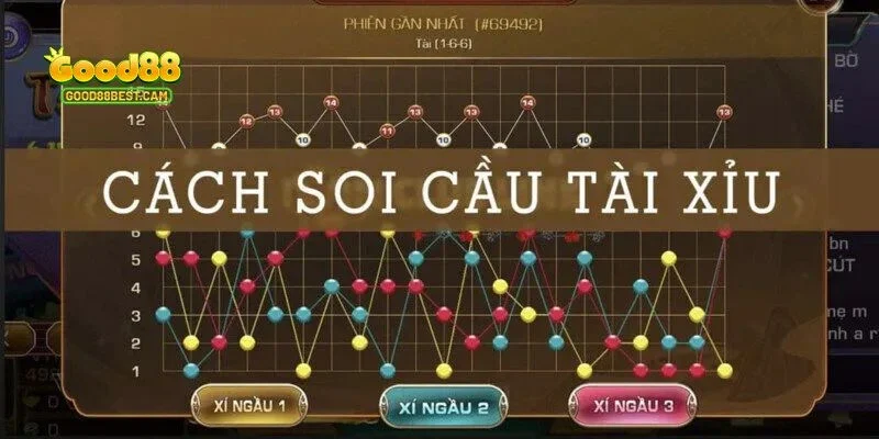 Các Cách Soi Cầu Tài Xỉu Đỉnh Cao, Chuẩn Xác A-Z Từ Cao Thủ 4 Cách soi cầu chính xác hữu ích